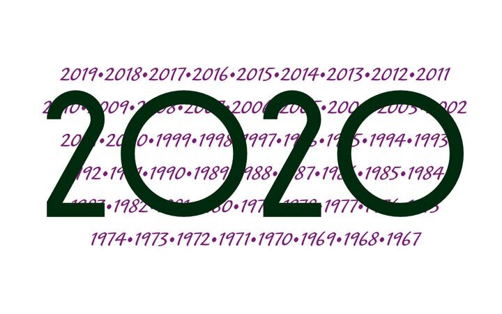 Four Far Out Predictions For 3D Printing In 2020