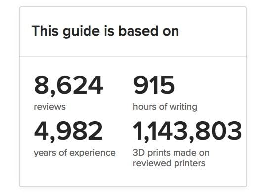  The data used by 3D Hubs to develop their list of top rated 3D printers 