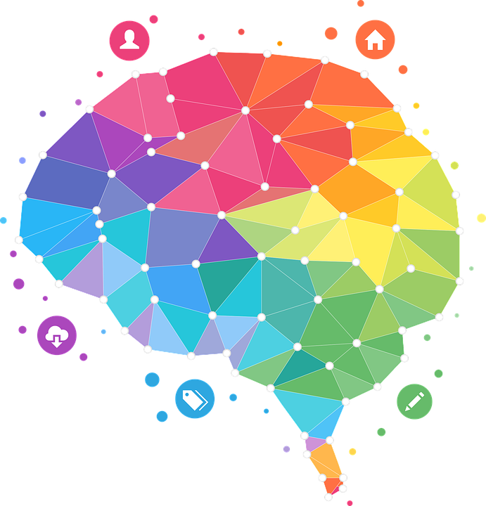 A creative brain fosters innovation [Source:  Pixabay ]