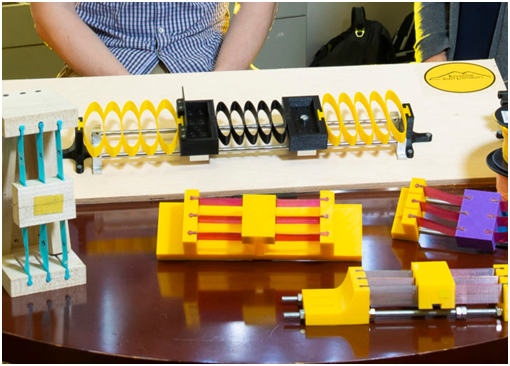   3D Printed Student Lab-Kit  