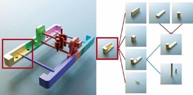  MIT’s 3D reverse engineering process [Source: MIT] 