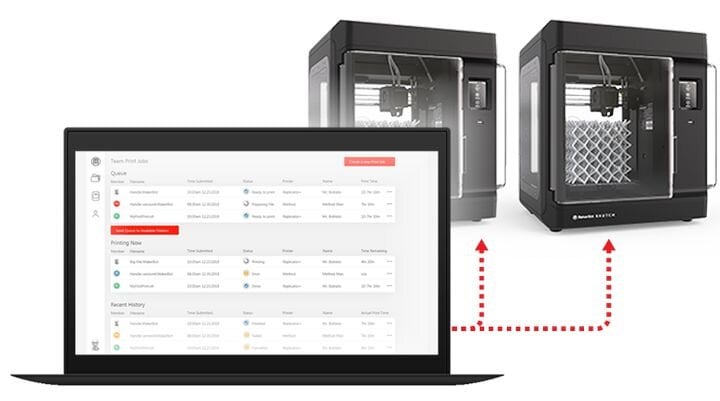 Implications of MakerBot Classroom: Addressing The Educational 3D Printer Market