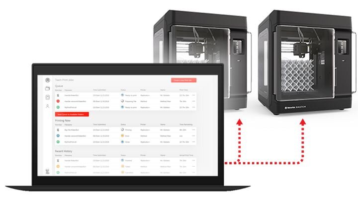 Implications of MakerBot Classroom: Addressing The Educational 3D Printer Market