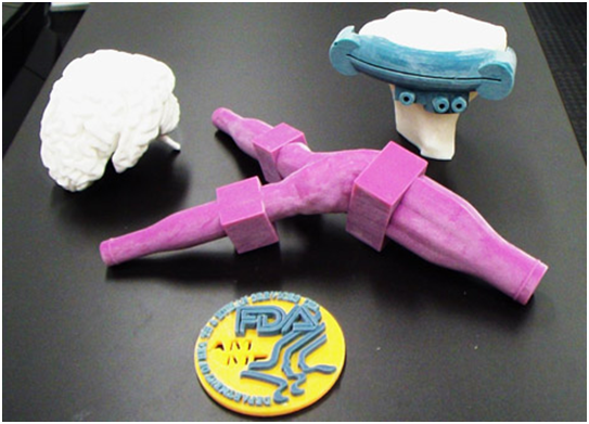   3D Printing of Medical Devices  
