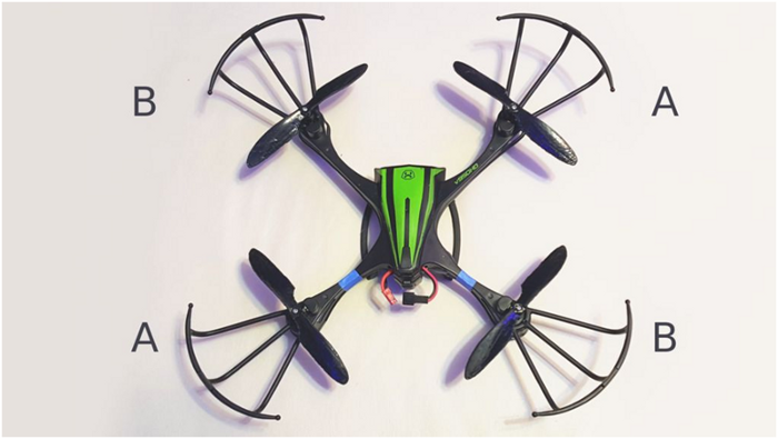  Today - 3D Printed Propellers for Drones [Source:  Instructables ] 