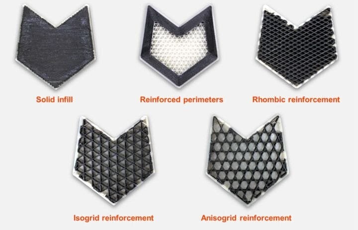  Different types of reinforcement with CFC. (Image courtesy of Anisoprint.) 