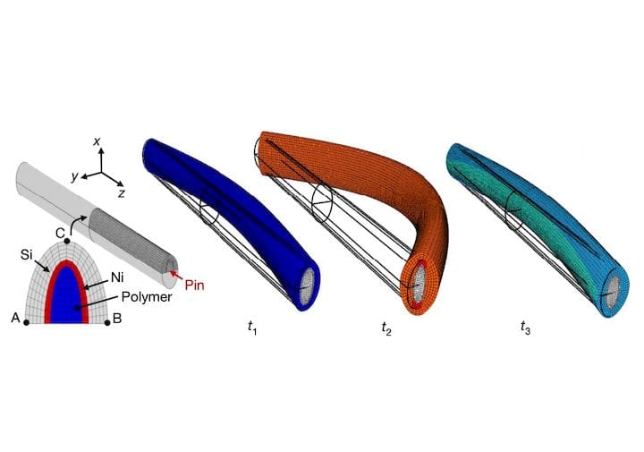 Method Of Developing Reconfigurable Materials Discovered