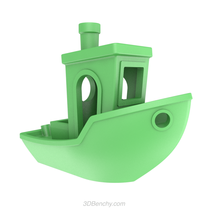 3D Printing and Benchmarking