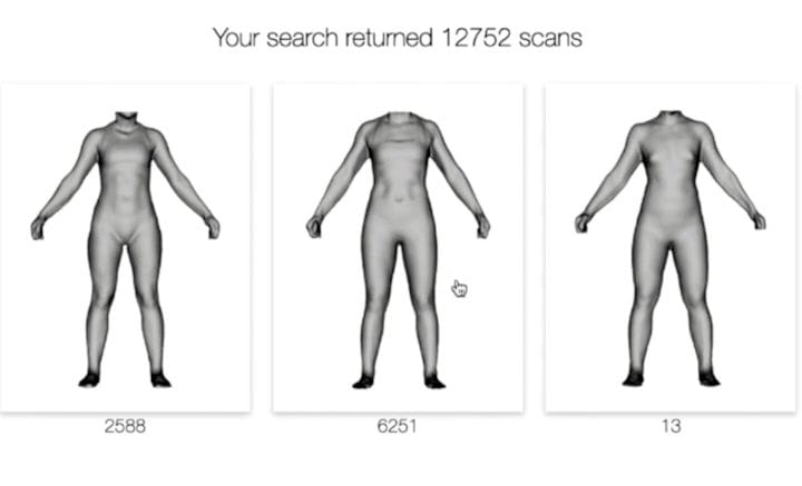  3D models of human bodies automatically generated by Bodyblock [Source: Bodyblock] 
