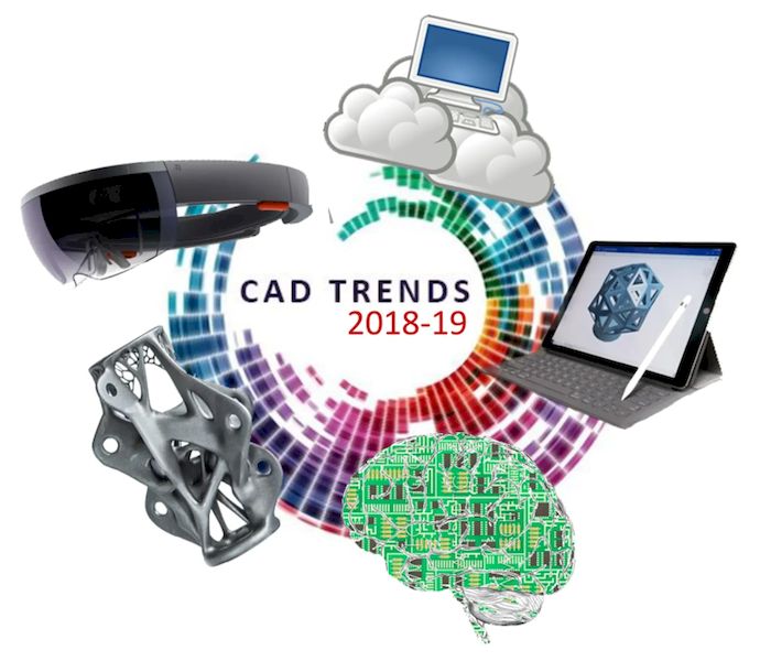 Which Technologies Will Transform CAD?