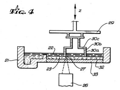  “Fig. 4” from Chuck Hull’s original SLA patent inspired the design of 3D Systems’ new Figure 4 3D printing system. (Image courtesy of 3D Systems/USPTO.) 