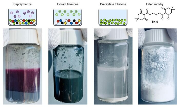 Depolymerized plastics [Source: Peter Christensen et al./Berkeley Lab] 