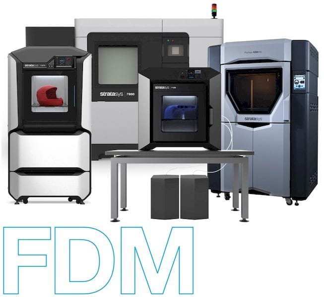 Is it FDM or FFF?