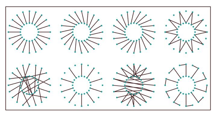A Great Way To Learn Grasshopper