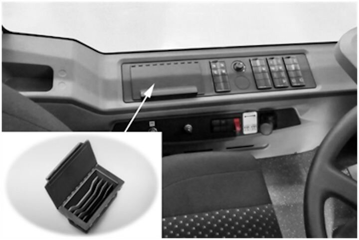  3D printed banknote compartment for Daimler Truck (Source: Daimler) 