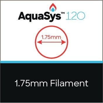  A high-temperature soluble support material [Source: AquaSys] 