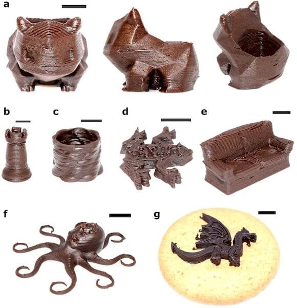  Sample chocolate 3D prints made with the Ci3DP process [Source: Scientific Reports] 