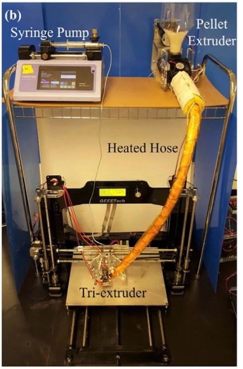  Experimental 3D printing rig enabling production of stretchable wires [Source: Wiley] 
