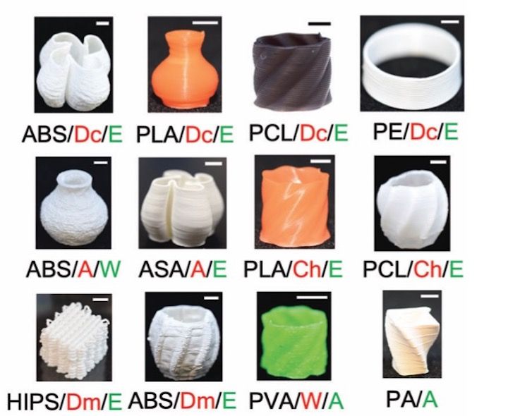 Several different porous materials 3D printed with ip3DP [Source: Royal Society of Chemistry] 
