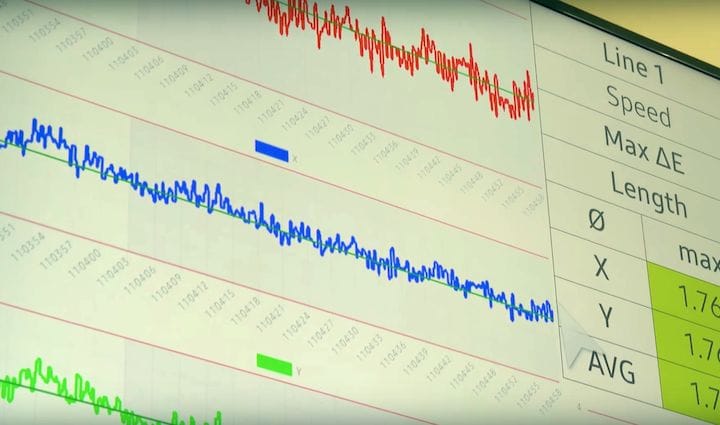  Prusament real-time quality monitoring log [Source: YouTube] 