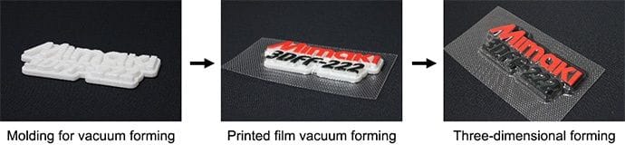 Vacuum forming workflow for producing full color 3D signage [Source: Mimaki] 
