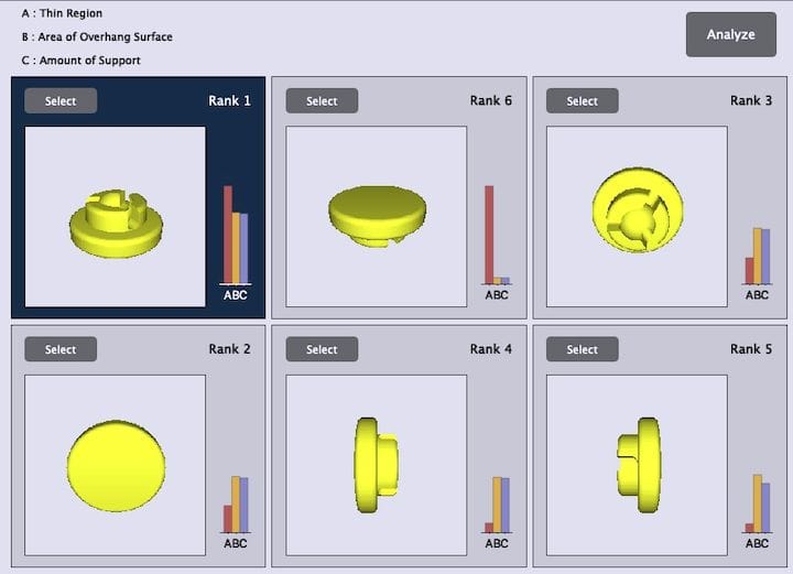  Determining the best orientation of a 3D model using 3DWOX Desktop [Source: Fabbaloo] 