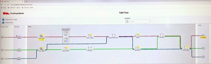  A complete workflow for a 3D print workshop implemented in Fab Flow [Source: Fabbaloo] 