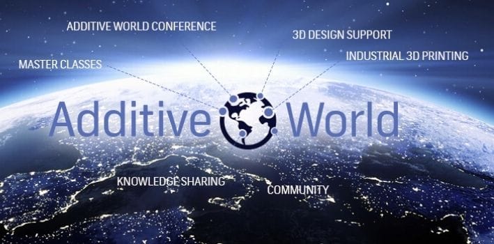  Additive World 2019 [Source: Additive World] 