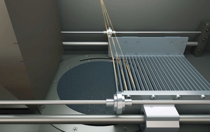  Aurora Labs’ parallel metal 3D printing concept [Source: Aurora Labs] 