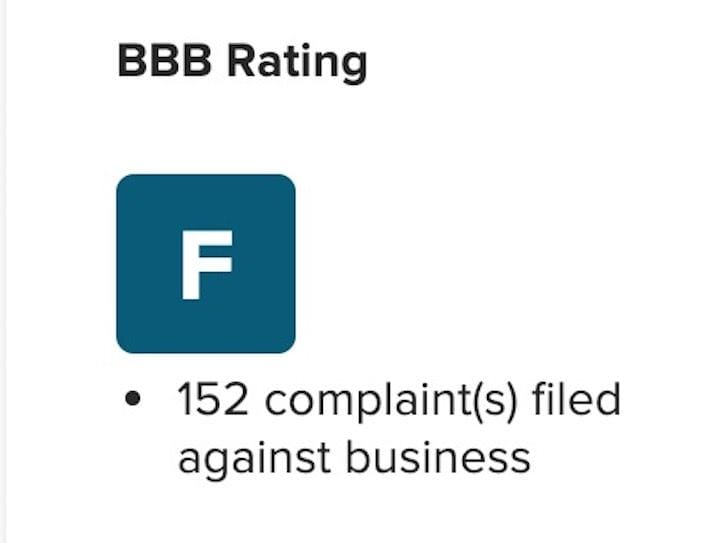  Maker Geeks’' current BBB rating [Source: BBB] 