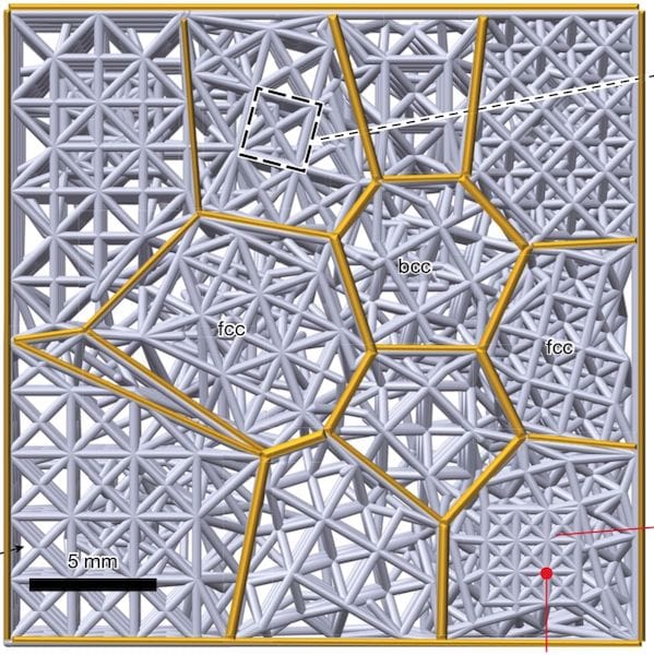  3D printed metacrystals can increase part strength [Source: Chen Liu and Minh-Son Pham/Imperial College London/Nature] 