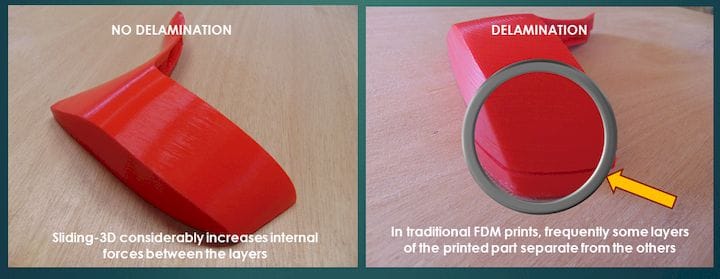  Delamination effects of angled 3D printing [Source: Robotfactory] 