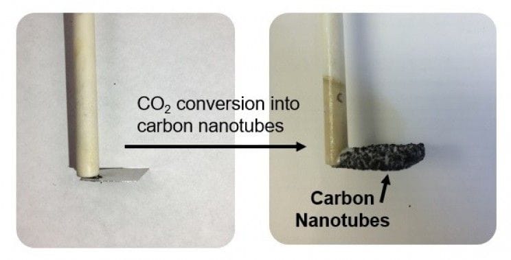 Carbon nanotubes forming 