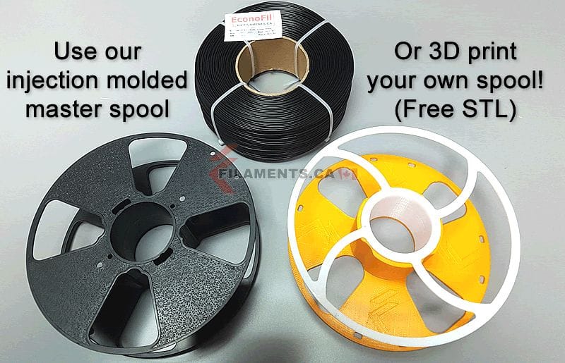  A Canadian master spool concept to add to our list 