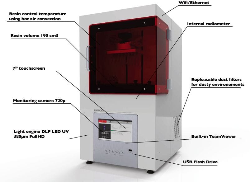  Features of Microlay's new Versus 3D printer 