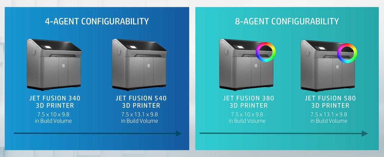  The new low-cost 3D printers from HP, including two color models 