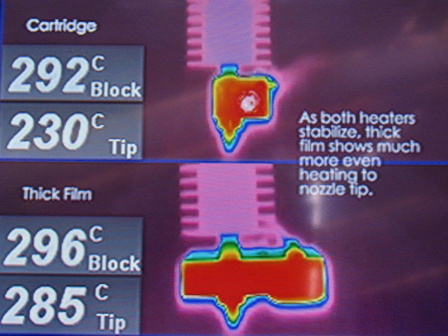  Infrared scan of two approaches to heating 3D printer hot ends 