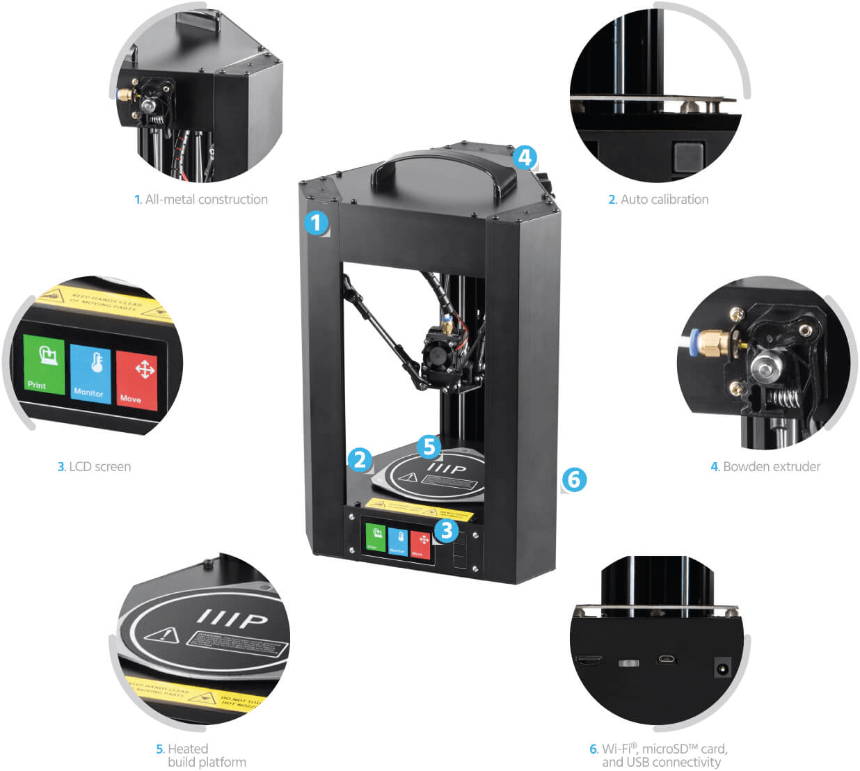  Features of the upcoming Monoprice MP Mini Delta 3D printer 