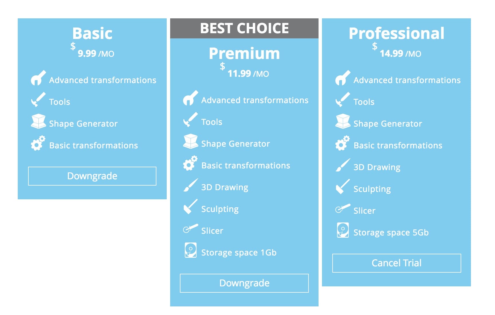  SelfCAD's pricing model 