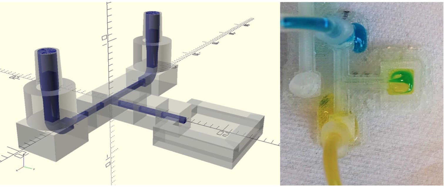  A design for multi-purpose microfluidic modules that can be 3D printed on demand 