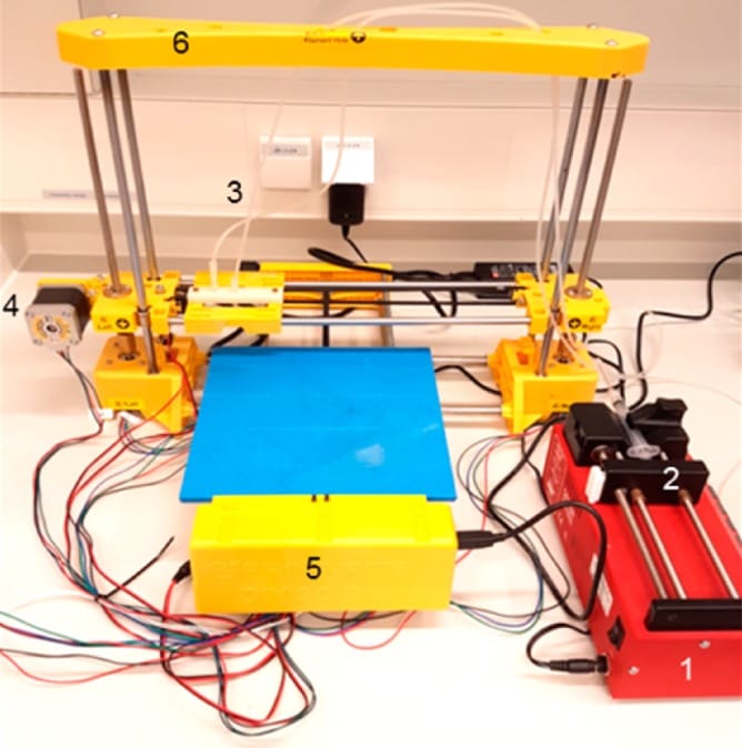  A desktop 3D printer adapted for bacteria-powered 3D printing 
