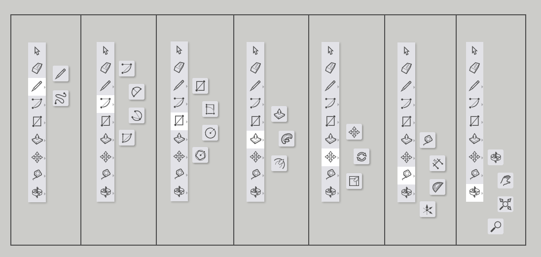  Sketchup shortcuts 