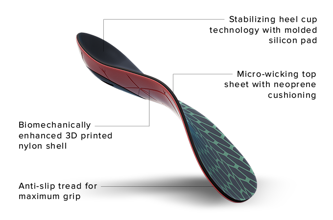  Wiivv 3D printed insole concept 
