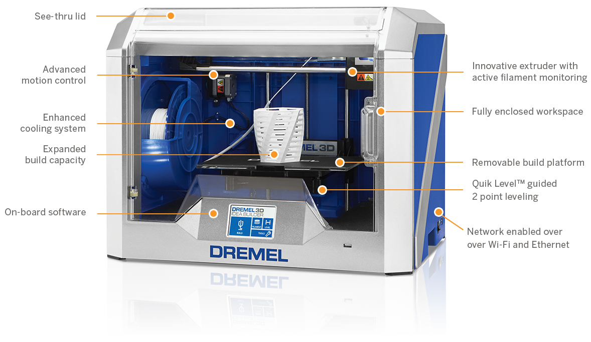  Dremel Idea Builder 3D40 education / STEM focused 3D printer features 