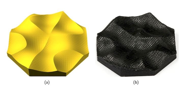 Possible Patent Infringement By Non-Planar Slic3r Development?