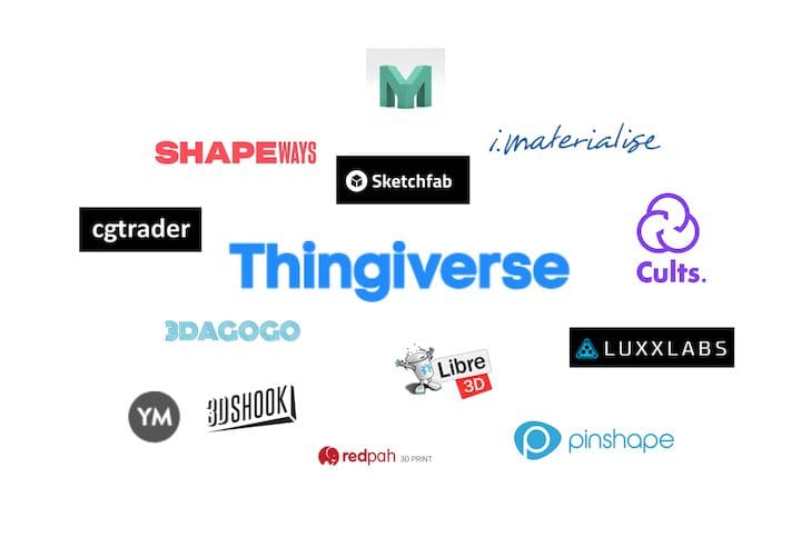 Alternatives to Thingiverse, 2018 Edition