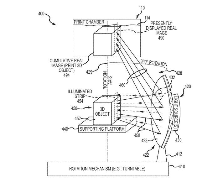  Illustration of Disney’s volumetric 3D printing patent concept [Source: USPTO] 