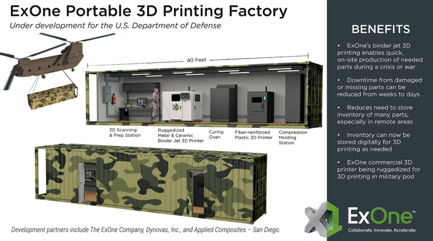 ExOne Awarded $1.6 Million Department Of Defense Contract For Portable 3D Printing