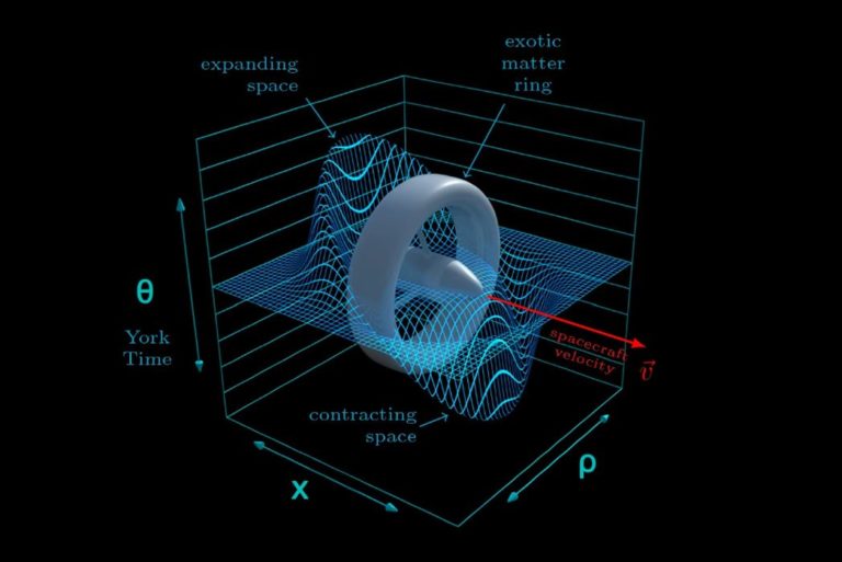 Experimental Warp Drive Vehicle To Be 3D Printed?