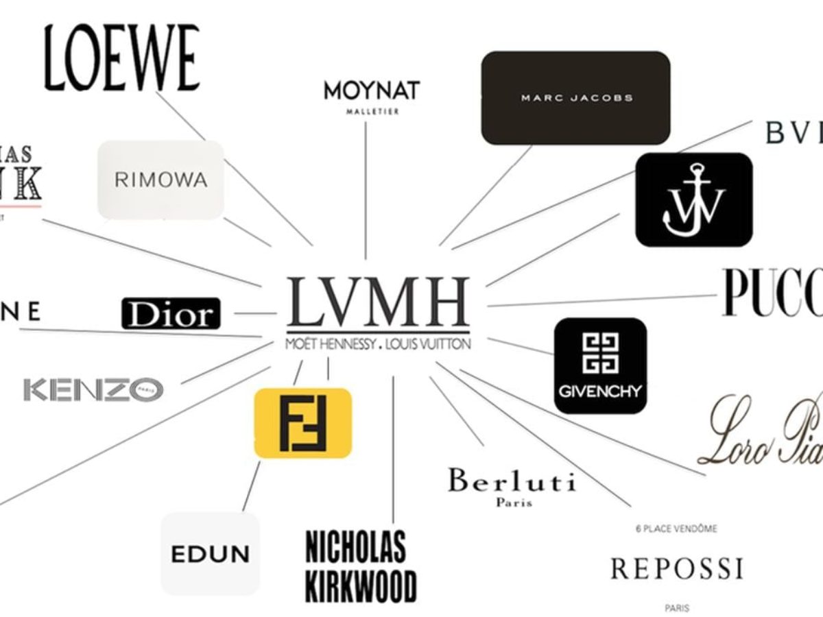 fendi lvmh acquisition